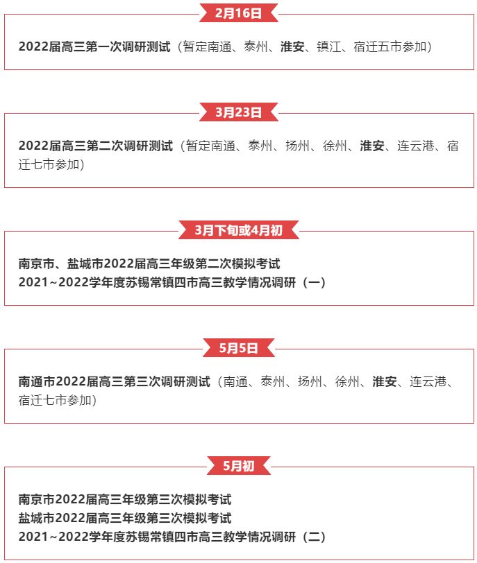 2022苏北七市一模各科及试题汇总-苏北七市一模考试答案