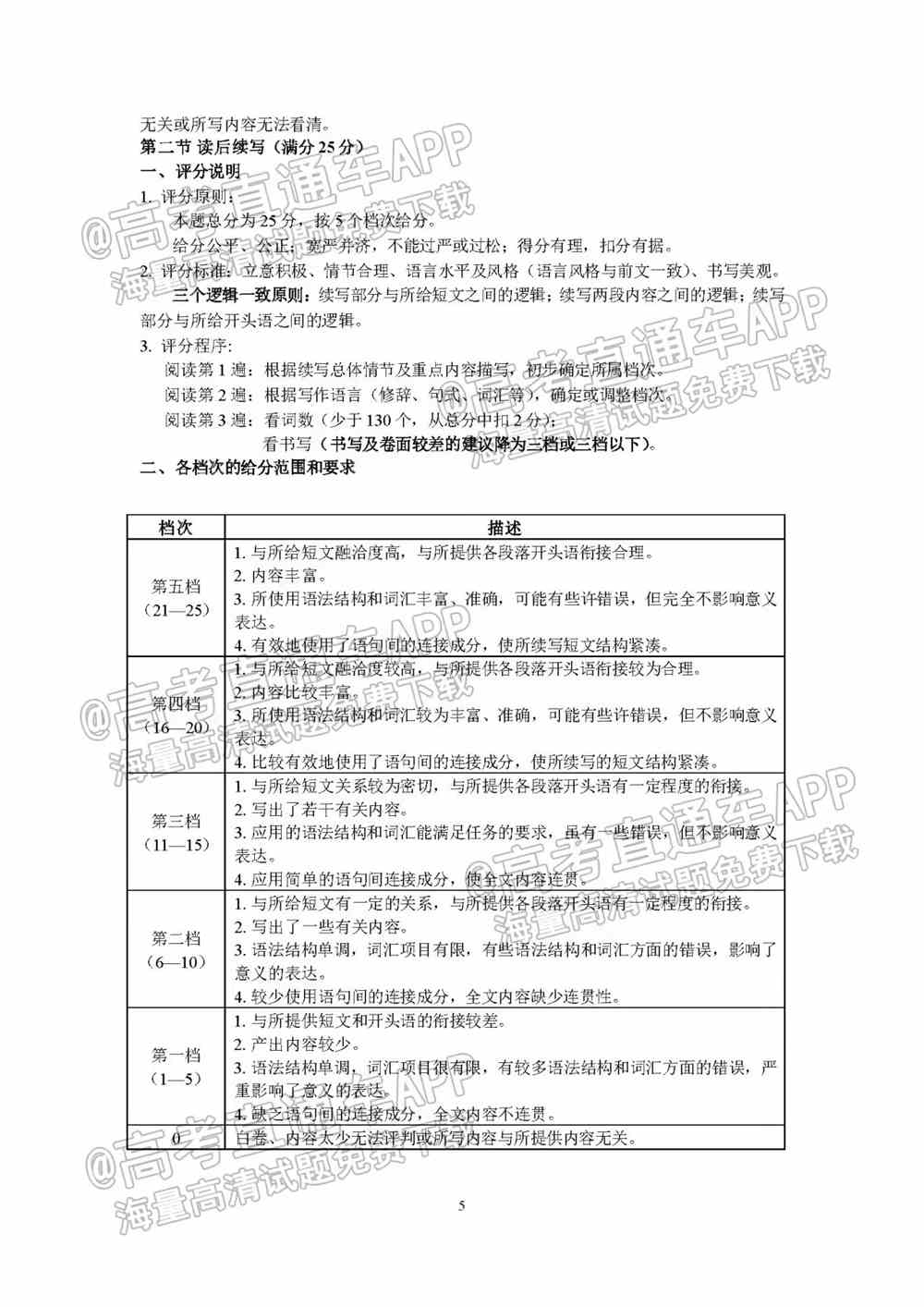 2022苏北七市一模各科及试题汇总-苏北七市一模考试答案
