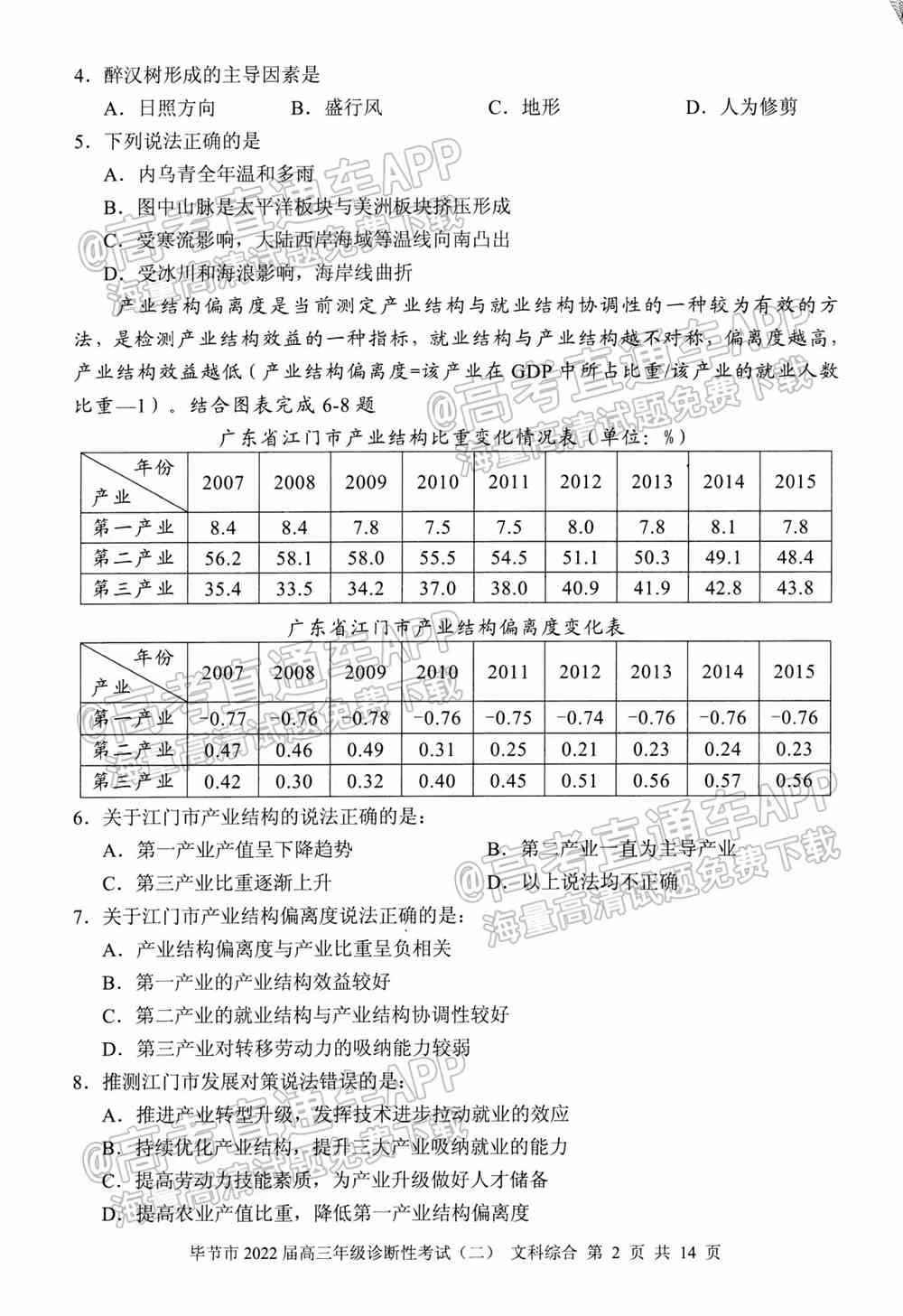 2022毕节二诊各科试题与试题答案解析（已更新）