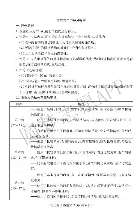 2022潍坊一模各科试题及答案-潍坊高三一模试题及答案2022