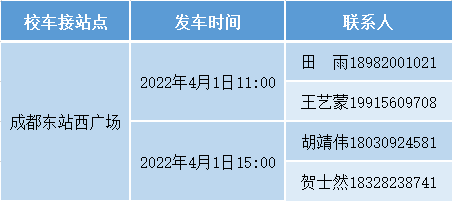 成都文理学院2022年高职单招考试考生须知