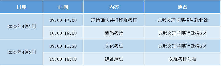 <a href='/zhuanlan/sichuanbk/40/'>成都文理学院</a>2022年高职单招考试考生须知