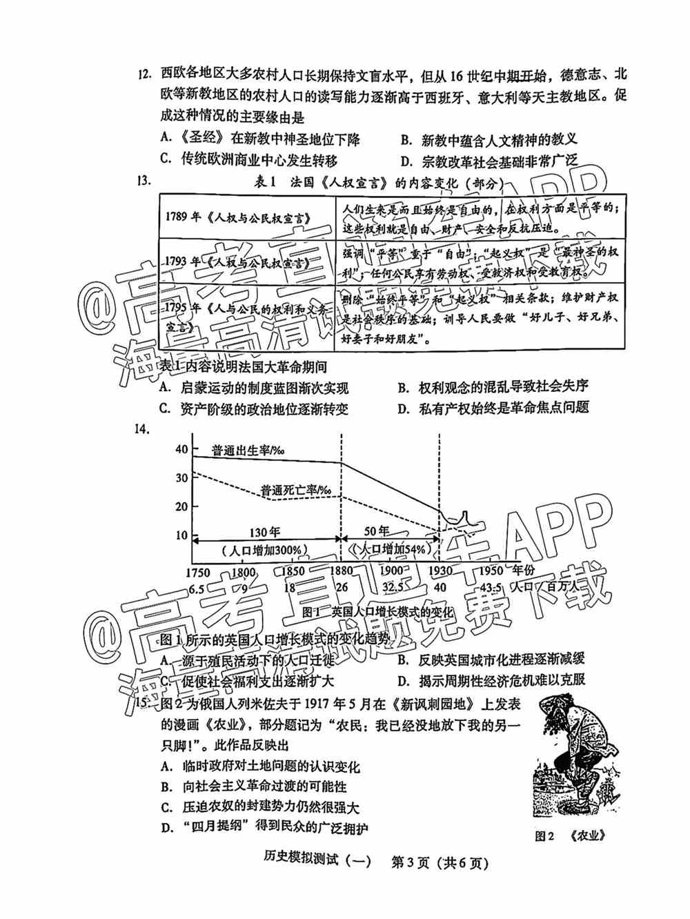 2022年广东一模各科试题及各科答案汇总（更新中）