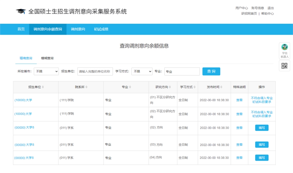 2022考研调剂意向采集系统开通！附126所院校调剂信息！