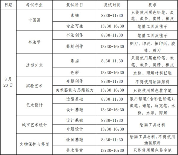 中央美术学院2022年本科招生考试复试调整公告