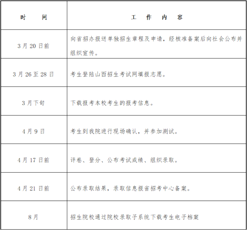 2022年长治职业技术学院单独招生工作日程安排