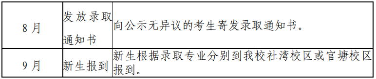 日程安排