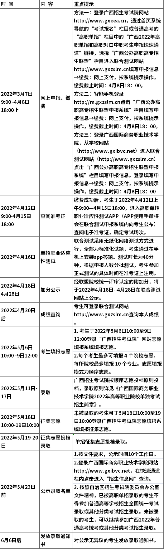 日程安排