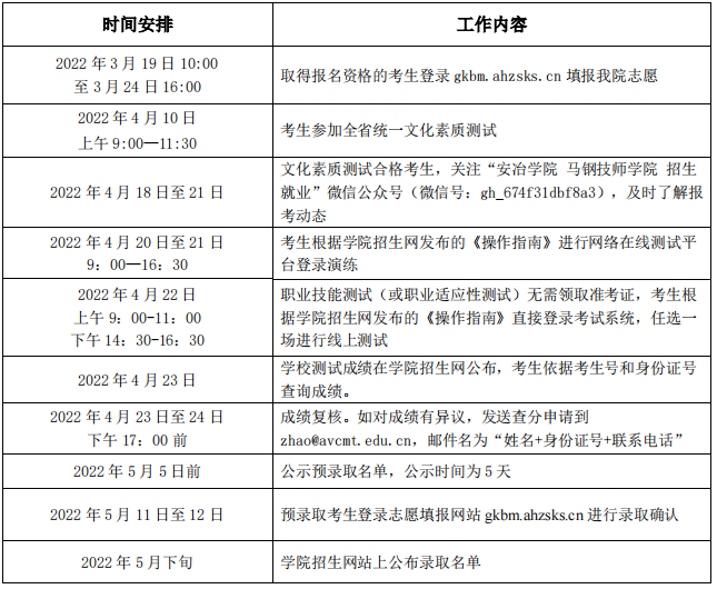 安徽冶金科技职业学院2022年分类考试招生时间安排