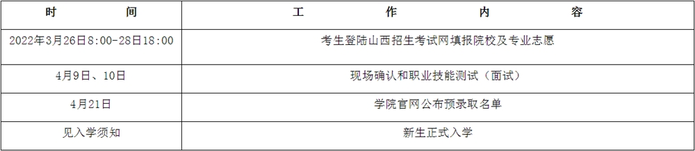 大同煤炭职业技术学院2022年单独招生工作日程安排