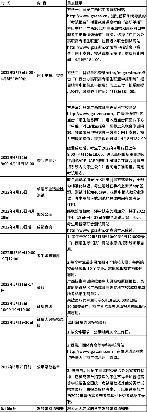 日程安排