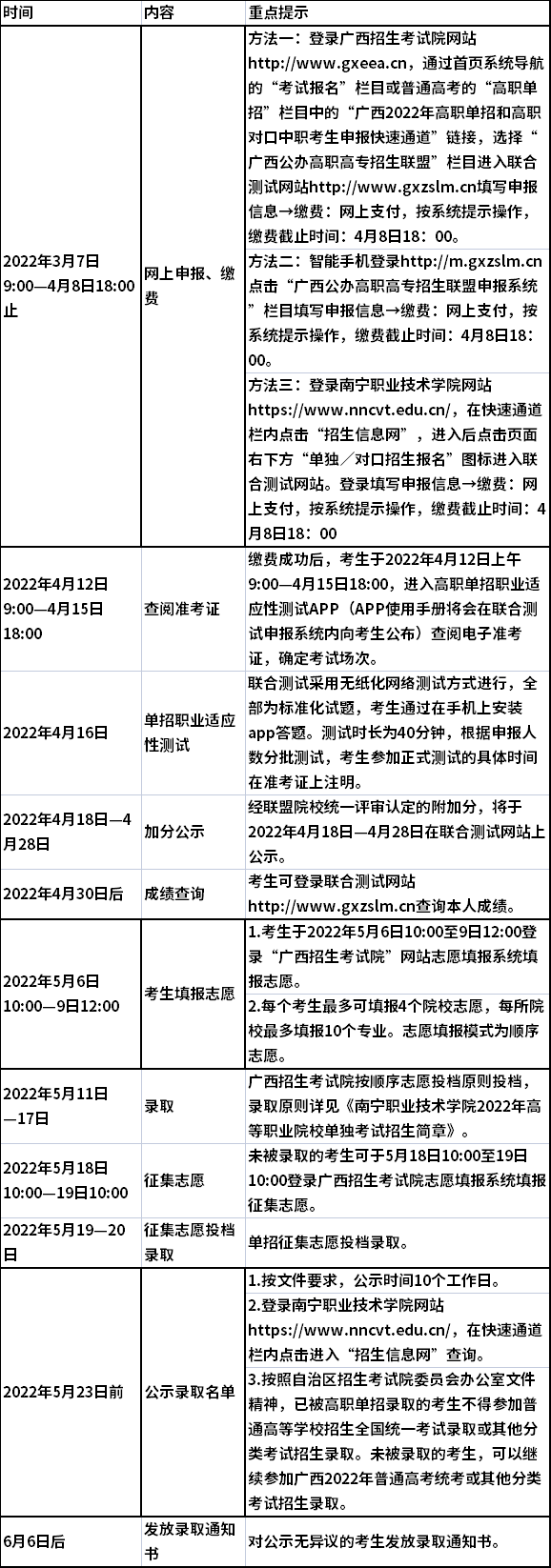 日程安排