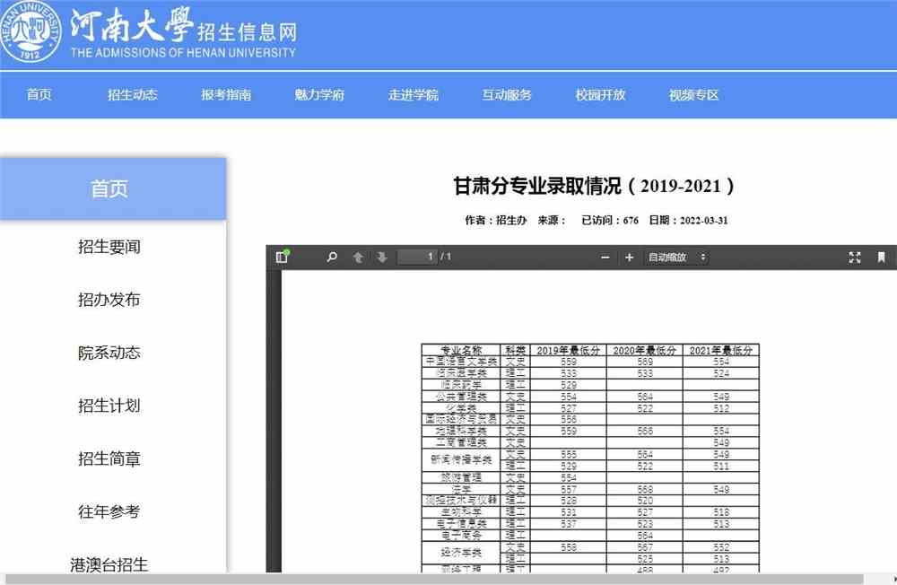 河南大学甘肃分专业录取分数情况（2019-2021）