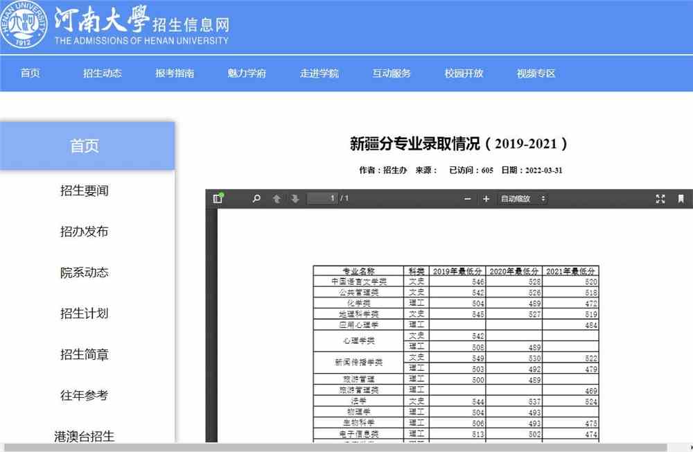河南大学新疆分专业录取分数情况（2019-2021）
