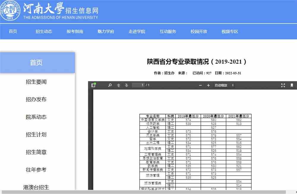 河南大学陕西省分专业录取分数线（2019-2021）