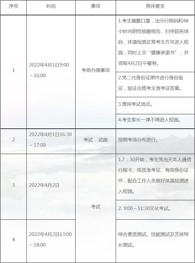 2022年宜宾职业技术学院高职单招考试参考流程