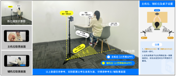 双机位架设方式及位置