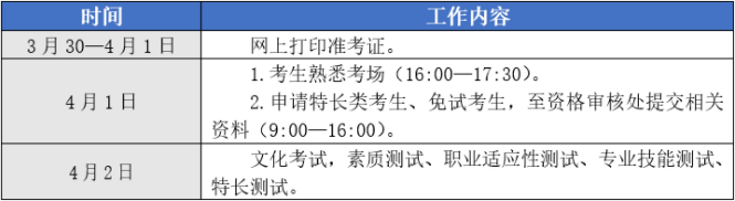 考试期间日程安排