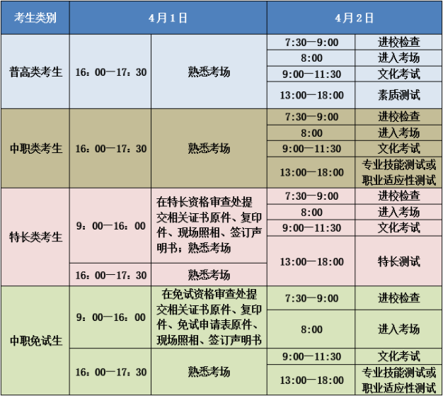 考试期间时间安排表
