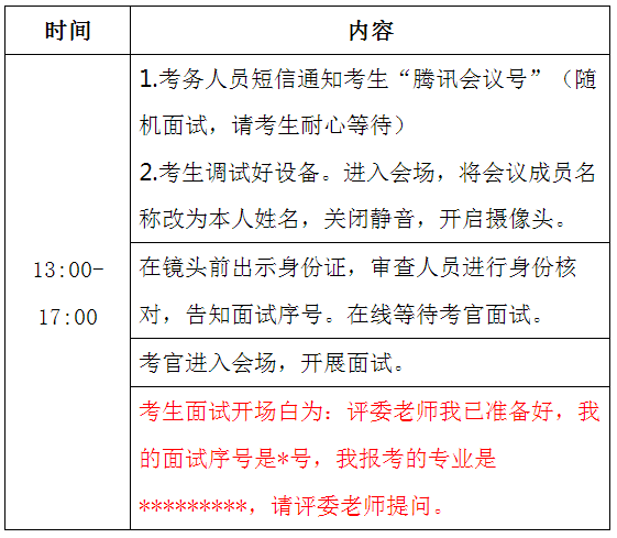 面试考试操作流程