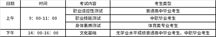 考试时间及科目