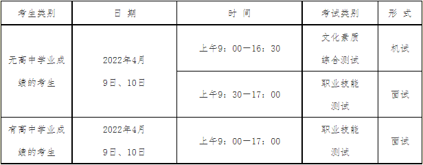 考试日程安排