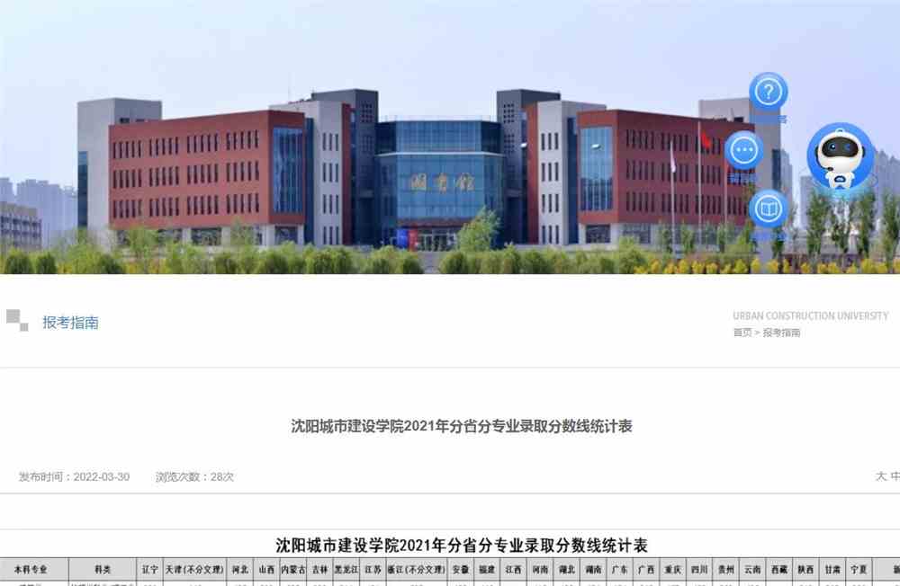 沈阳城市建设学院2021年分省分专业录取分数线统计表