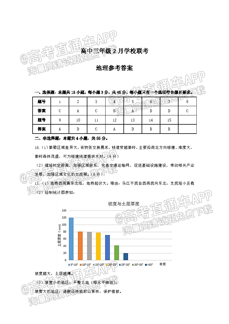 2022山东省高三2月联考试题及答案-山东省2022届高三2月联考答案