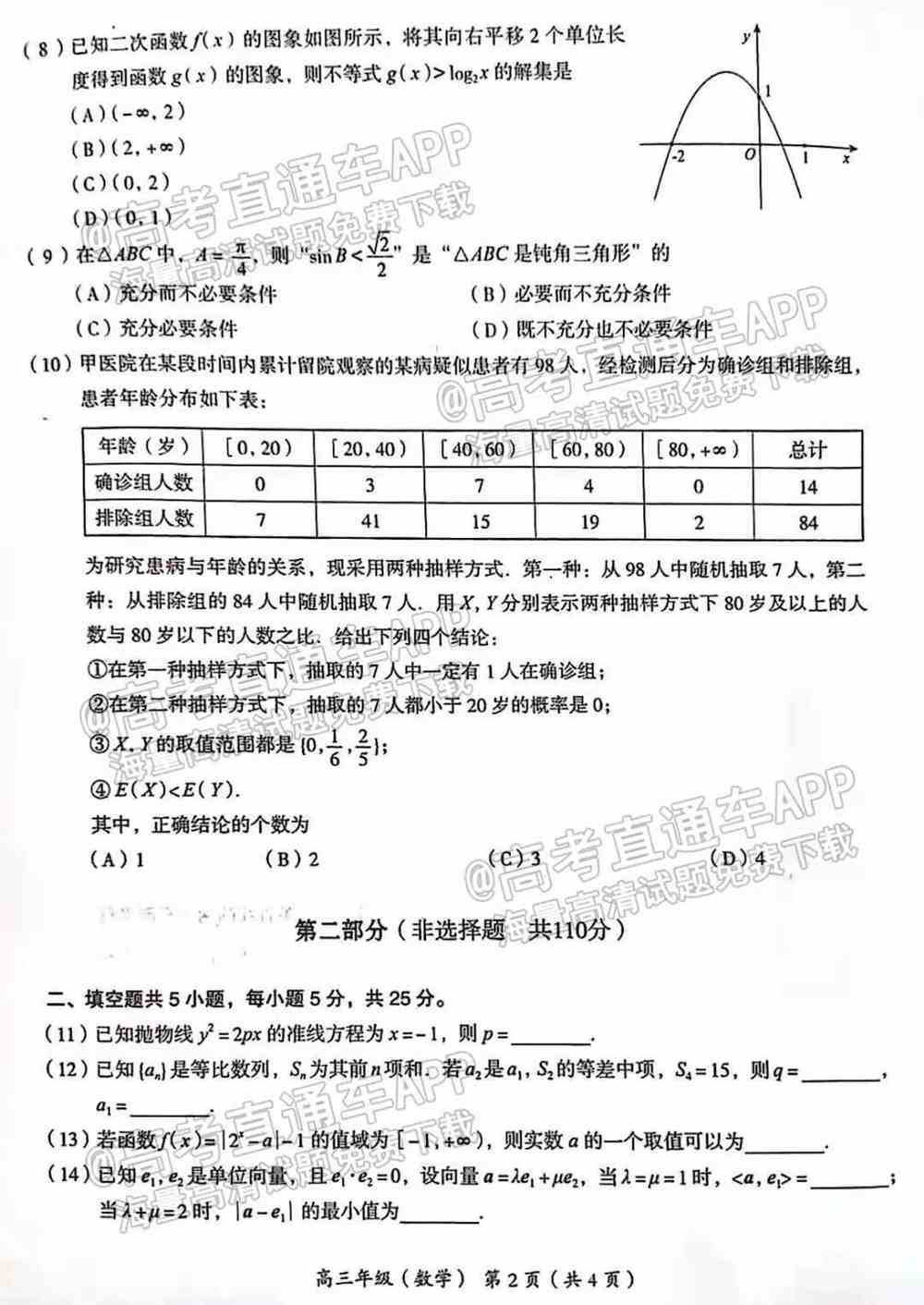 2022年北京海淀区高三一模各科试卷及参考答案汇总（持续更新）