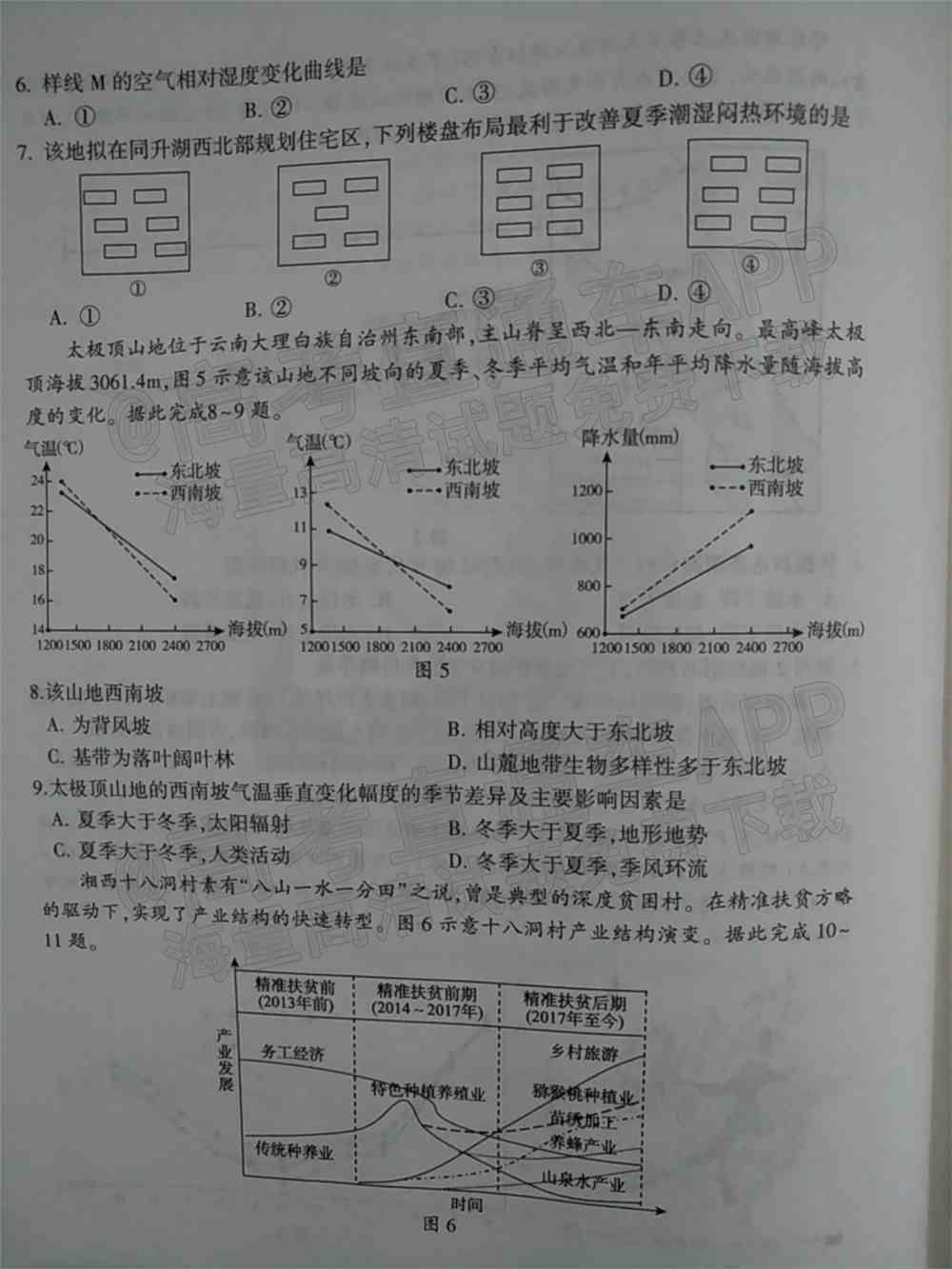 2022临沂高三一模各科试卷及参考答案-临沂一模2022答案及试卷