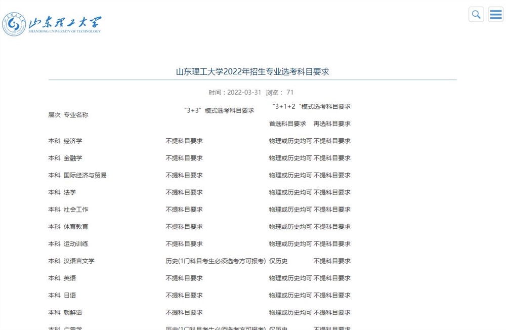 山东理工大学2022年招生专业选考科目要求