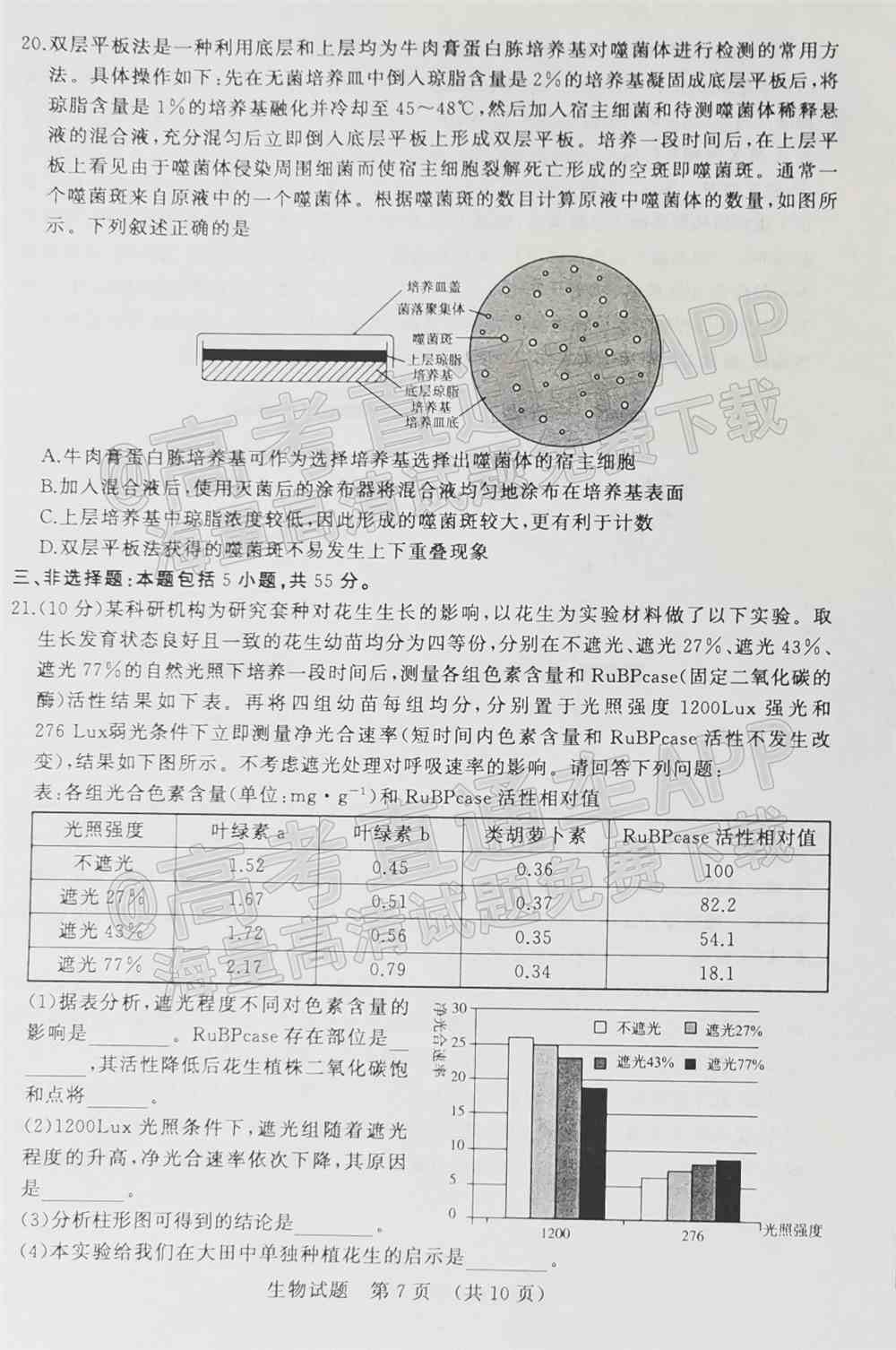 2022济南一模各科试题及答案-济南2022高三一模答案试卷汇总
