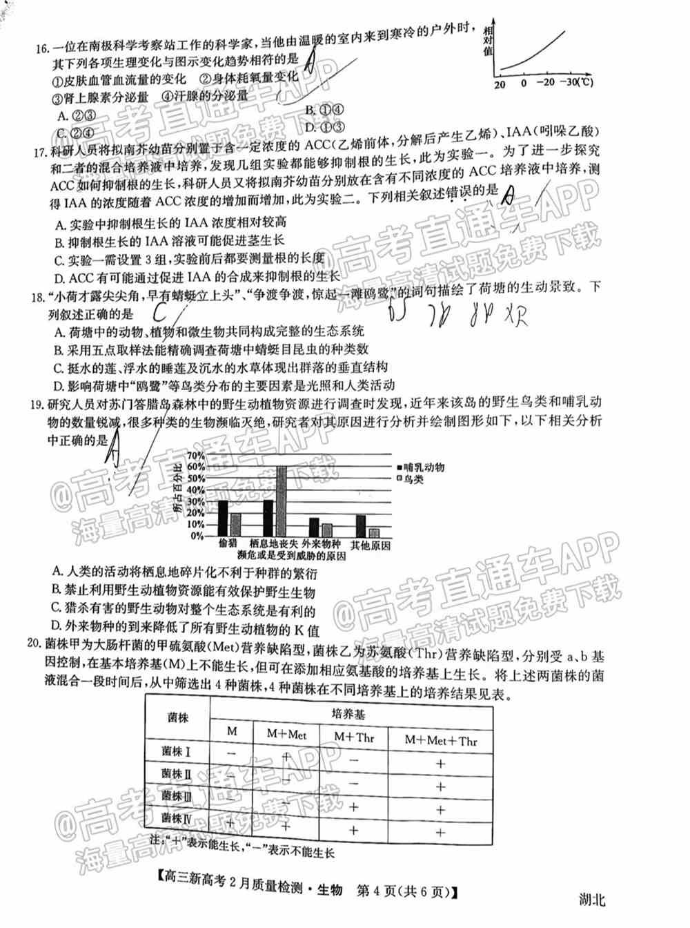 九师联盟2022高三2月联考（新高考卷）各科试卷及答案解析（更新中）