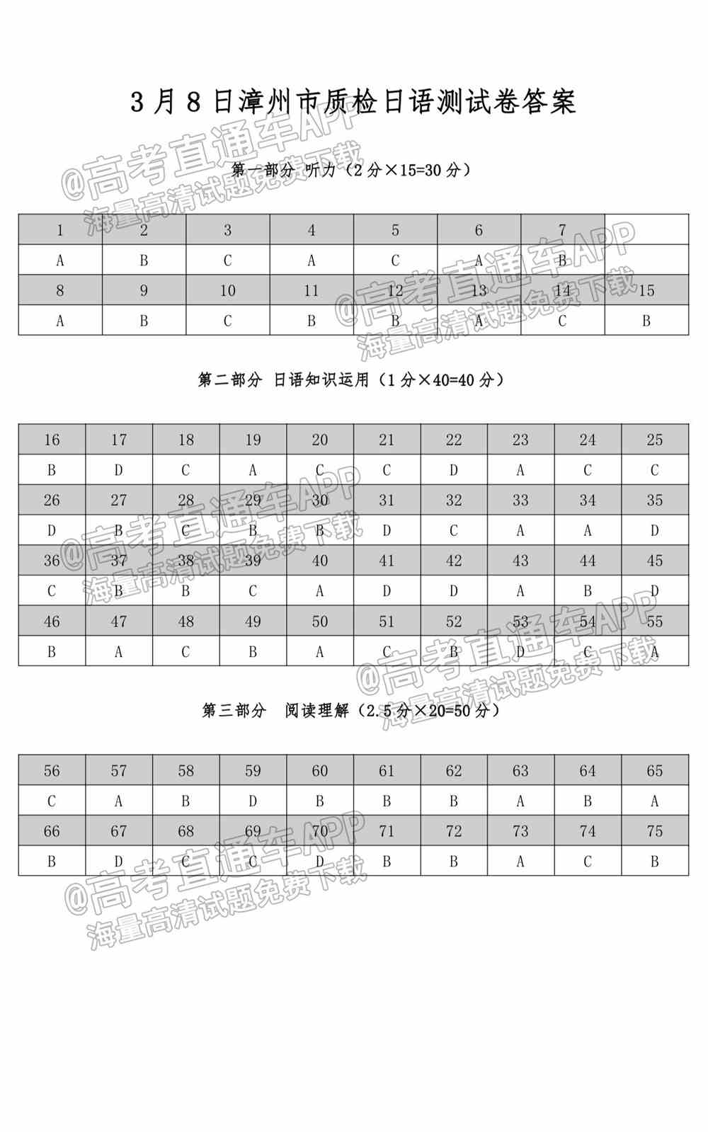 漳州二检2022试卷答案-漳州市2022届第二次教学质量检测