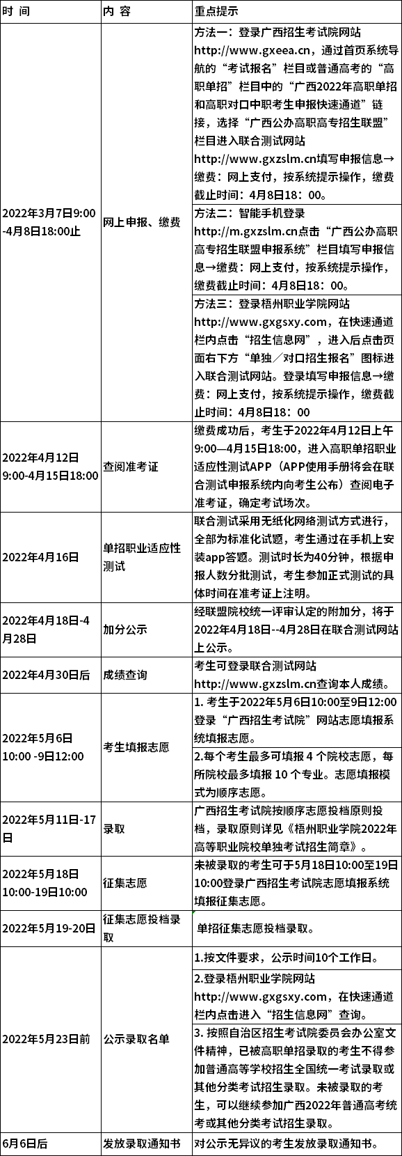 日程安排