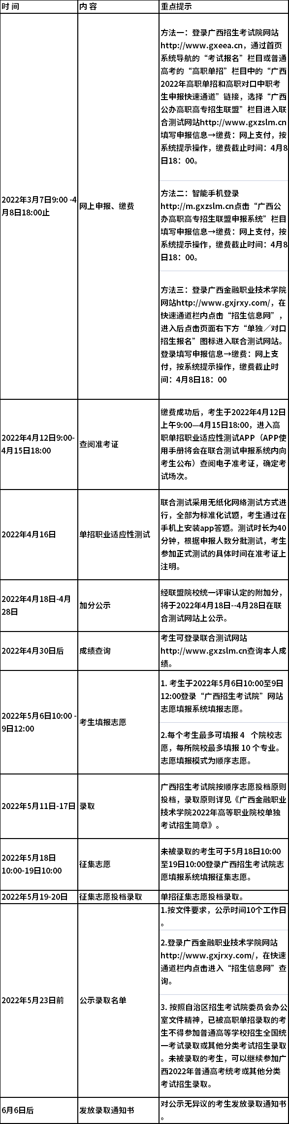 日程安排