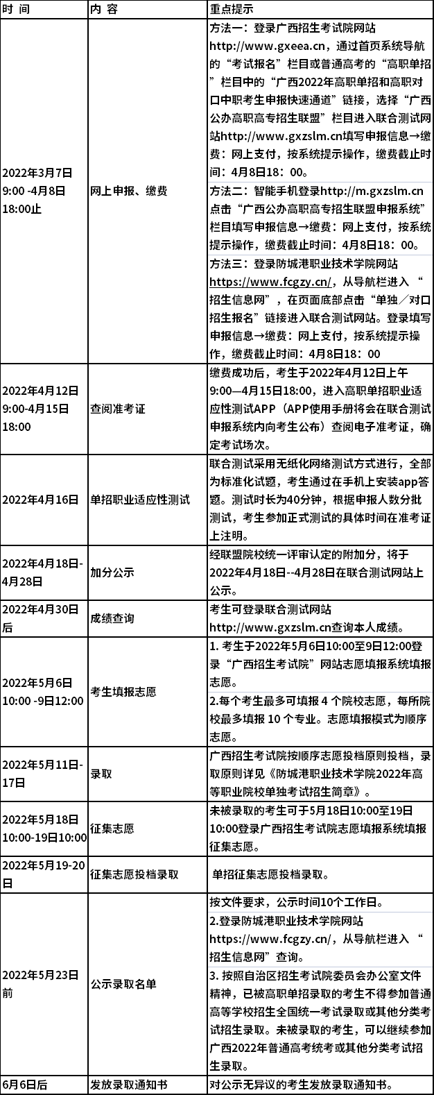 日程安排