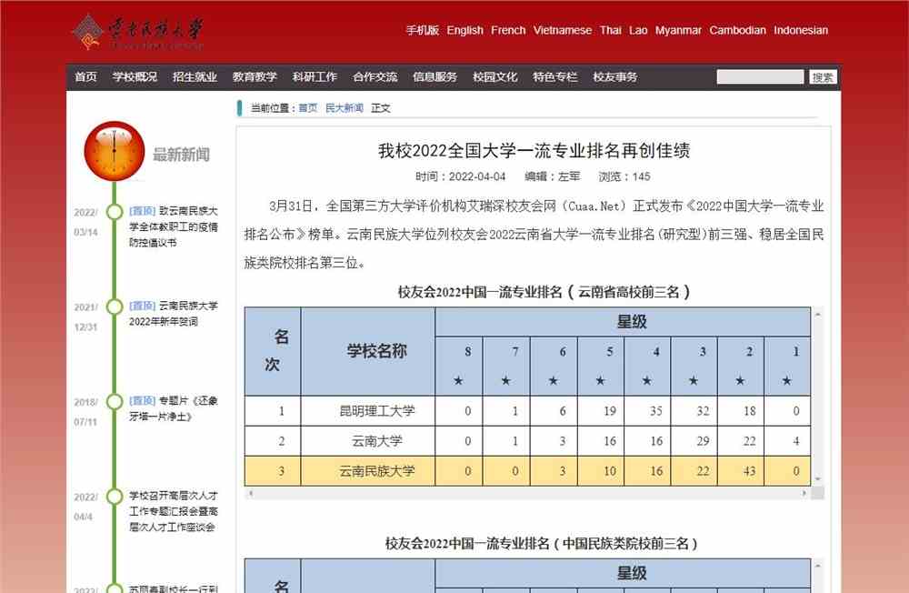 云南民族大学2022全国大学一流专业排名再创佳绩