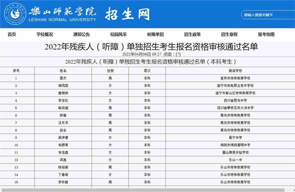 乐山师范学院2022年残疾人（听障）单独招生考生报名资格审核通过名单