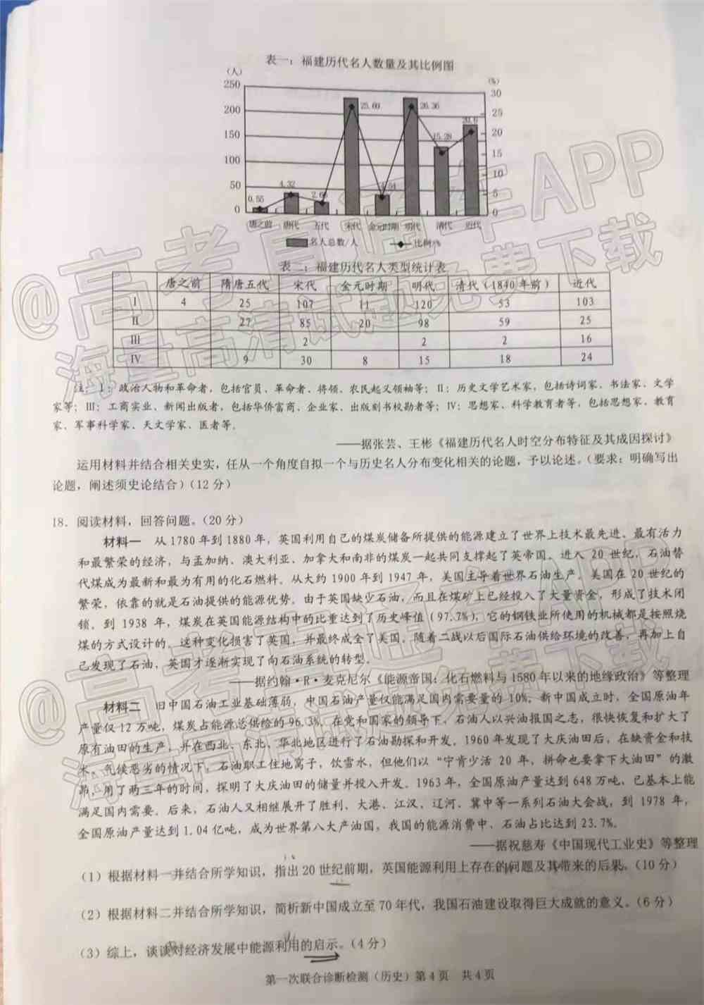 重庆康德卷一诊2022历史答案及试卷-重庆一诊2022历史答案