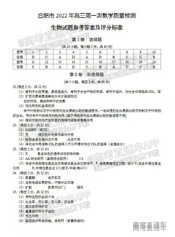 2022合肥一模高三各科答案试题-合肥一模高三考试各科答案解析