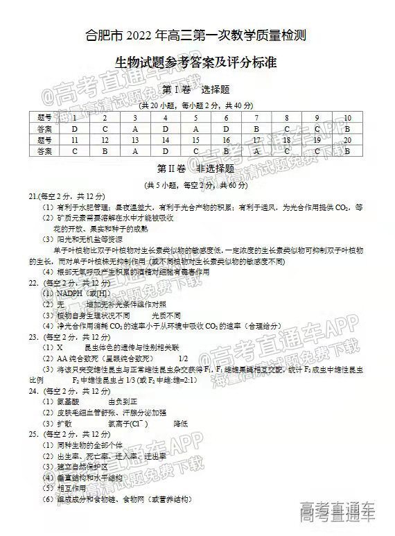 2022合肥一模各科试题及参考答案 汇总（全科目汇总）