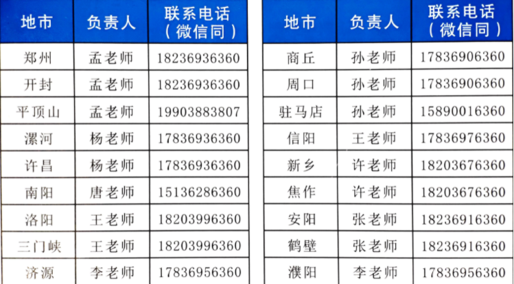 联系方式