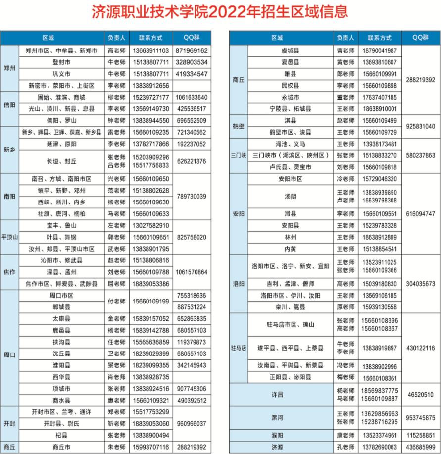 联系方式