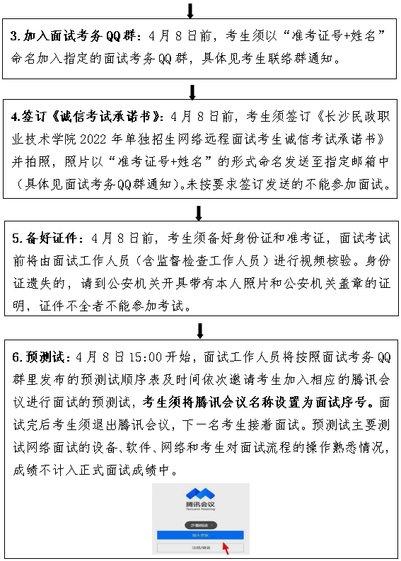 面试操作流程