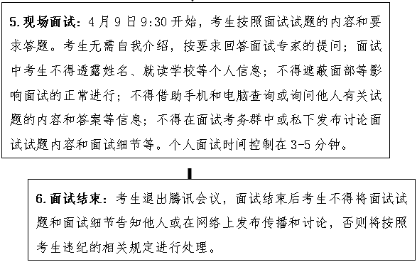 面试操作流程