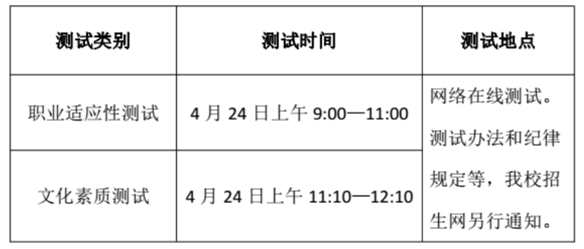 校考时间安排