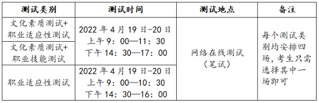 入学测试日程安排