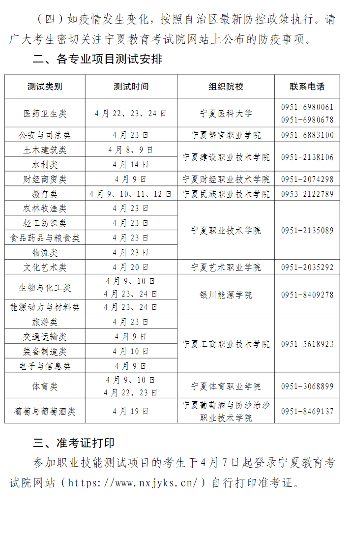 宁夏2022年高等职业教育分类招生考试职业技能测试考生疫情防控注意事项