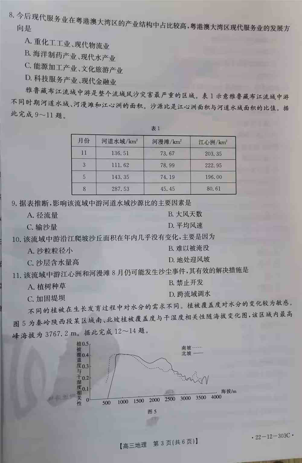 2022闽粤高三2月联考各科试题及答案解析（持续更新）